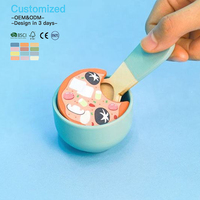 EDULAND Juego de Juguetes de Cocina de Madera Educativos Montessori para Niños de 2 a 7 Años, Ecológicos, No Tóxicos, Probados según EN71 ASTM F963