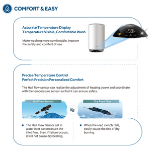 Système électrique de stockage émaillé 28L 47L 75L vertical à bas prix pour chauffe-eau mural à affichage numérique personnalisé pour la maison domestique - Product Image 4