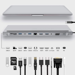 Latest Design 11 in 1 USB C Hub Triple Display with 4K HDMI-Compatible VGA Ethernet USB C <strong>Dock</strong> <strong>Station</strong> for <strong>Laptop</strong> - Product Image 6
