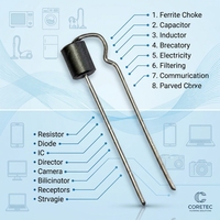 Perlas con Plomo EMI de Inserción Vertical con Núcleo de Ni-Zn, Amplio Rango de Frecuencia para Supresión de Señales UHF, Protección para Electrónica de Consumo