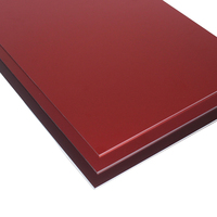 Lámina de Aluminio Anodizado Satinado Rojo Borgoña Intenso 5052 5005 de 0.5mm a 3mm con AA20 AA25 para Fachadas de Hoteles de Lujo e Interiores Premium