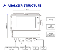 Analyseur Multiparamètre de Qualité de l'Eau NBDT-2800RTG PHorp Instruments de Test de la Qualité de l'Eau pour l'Ozone Dissous Surveillance de l'Eau