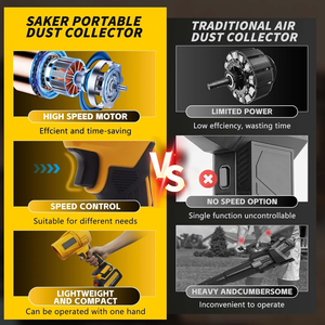 <span class=keywords><strong>Souffleur</strong></span> de neige et de débris DIY pour jardin, 40V sans fil, moteur sans balais, haute vitesse d'air, pression de vent 180g-200g, usage résidentiel et commercial - Product Image 5