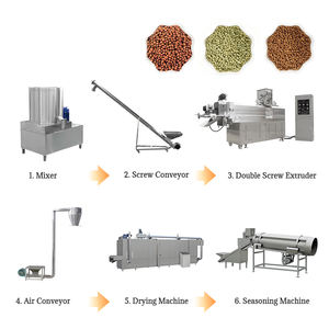 Ligne de production d'aliments pour poissons professionnels, nouvelle machine à granulés d'aliments à haut rendement, acier inoxydable 304 - Product Image 1
