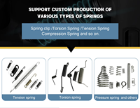 Ressort de compression, ressorts métalliques personnalisés pour applications industrielles |   Fournisseur d'origine chinoise