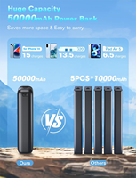 Nuevo Banco de Energía Portátil Personalizado de 50000mAh Ultra Delgado con Pantalla LED y Carga Rápida PD de 22.5W para Teléfonos Celulares y /