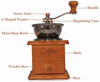 Moulin à café manuel Portable de haute qualité, 50 w, pour bureau