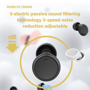 ที่อุดหูซิลิโคนปรับความเร็วได้3ระดับเพื่อลดเสียงรบกวนและป้องกันการได้ยินพร้อมคุณสมบัติความปลอดภัยสำหรับคอนเสิร์ตการนอนหลับ - Product Image 3