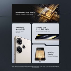 Meilleures ventes 6,67 pouces <span class=keywords><strong>POCO</strong></span> F6 Global, 12 Go + 512 Go, empreinte digitale à l'écran, HyperOS 8s Gen 3, NFC - Product Image 3