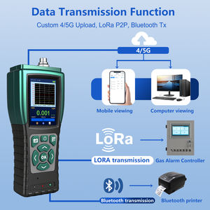 5-in-1 Gasdetektor mit PID-Sensor für VOC, CH4, CO, <span class=keywords><strong>CO2</strong></span>, H2S, Pumpsaugung für Industrielle Enge Räume, Tragbarer Multi-Gas-Analysator - Product Image 4