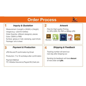 Personalised Double Side Sticker Glossy Vinyl &amp; PET Printing <strong>Label</strong> for Mineral Water Bottle Beer Beverage Industrial Use - Product Image 6