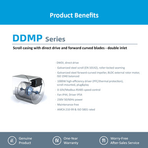 พัดลมระบายความร้อนแบบแรงเหวี่ยง EC Direct Drive รุ่น Nicotra DDMP 12/12 M6A4 DA8+FL 230V 50/60Hz 1789W 7.49A 1296RPM - Product Image 5