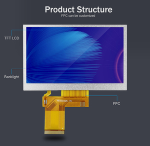 Polcd 4.3 inch <span class=keywords><strong>TFT</strong></span> <span class=keywords><strong>LCD</strong></span> 480x272 độ phân giải màn hình cảm ứng hiển thị RGB giao diện 4.3 "<span class=keywords><strong>TFT</strong></span> <span class=keywords><strong>LCD</strong></span> <span class=keywords><strong>Module</strong></span> bảng điều chỉnh - Product Image 4