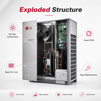 LG MULTI V 5 MVS Unité intérieure commerciale VRF ultra-mince 132 mm, type cassette, pour conduit, avec ventilateur, DX, AHU, HRV, air frais, BLDC, faible bruit