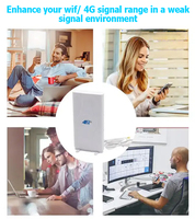 Antenne panneau mimo 30dbi 4G lte avec câble RG174 routeur wifi antenne extérieure antenne routeur extérieur huawei