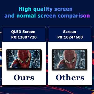 วิทยุติดรถยนต์ Topway TS18 ระบบ Android พร้อม Wireless CarPlay และ Android Auto หน้าจอ IPS ขนาด 7 9 10 นิ้ว แบบ 2 Din ระบบนำทาง GPS อเนกประสงค์ Octa Core - Product Image 2