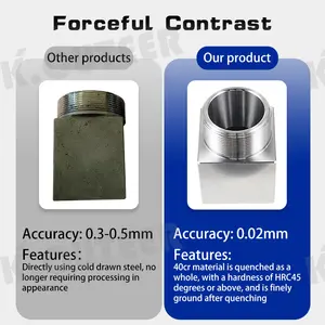 Support de bloc de serrage hexagonal carré de qualité supérieure pour outils d'usinage de précision - Product Image 4