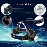 WOSEN Lampu Kepala LED Mini Portabel Isi Ulang Daya Tinggi Terlaris untuk Berkemah, Dapat Diperbesar dan Disesuaikan Sudut Sinar, Berperingkat IP55, Daya Tahan 6 Jam