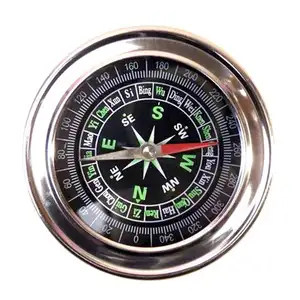 Mini Practical Guider Navigation Button Design Compass