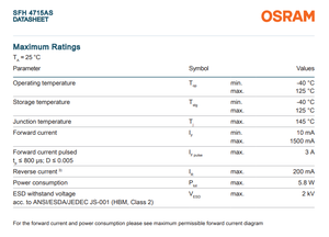 หลอดไฟอินฟราเรด OSRAM รุ่น SFH 4715AS-EA ความยาวคลื่น 850 นาโนเมตร กำลังไฟ 780 มิลลิวัตต์/วินาที ความสว่าง 90 °   มุมลำแสง 3.75 มม. SMD ไฟ LED สำหรับระบบรักษาความปลอดภัยและจดจำใบหน้า - Product Image 5