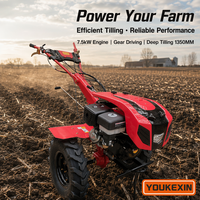 Mini-motoculteur diesel portatif de haute qualité ykx pour l'agriculture – Fabricant