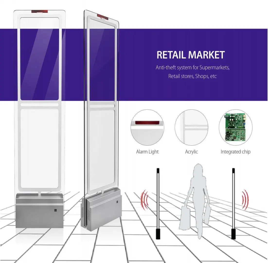 Alta qualidade antena acrílica dispositivo anti-roubo para Garment Store Security Gate Supermarket