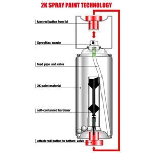 Peinture en aérosol transparente 2K avec peinture de voiture à haute dureté Vernis de finition 2K brillant pour peinture de voiture - Product Image 4