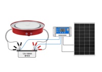 Système de cuisson solaire DC 12V Appareils électroménagers solaires pour la maison