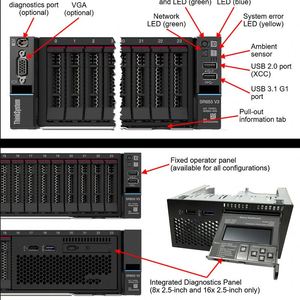Serveur en rack SR655 V3 2U avec processeur EPYC de 4e génération, capacité maximale de 1,5 To grâce aux 128 Go de RDIMMs 3DS - Product Image 6