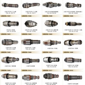 Válvula de Alivio para Excavadora Jision, Precio de Fábrica, Aplicable a JCB 3CX 4CX, Válvula de Seguridad Principal 25/618901 25618901 - Product Image 4