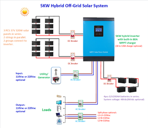 5kw 10kw ระบบแยกเฟส 120v 240v ไฮบริดสำหรับอเมริกา - Product Image 6