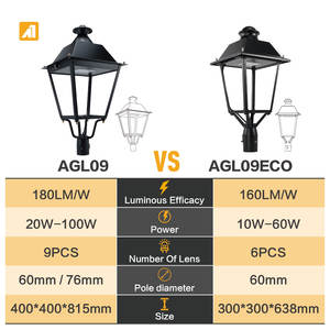 Lumière de jardin LED Soluz AGL09 résistante à l'humidité IP65 IK08, diffuseur en verre aluminium, angle de faisceau 30-120°, garantie 5 ans, détection de mouvement - Product Image 4
