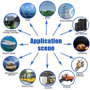 بطاريات ليثيوم أيون منشورية EVE LiFePO4 بسعة 320 أمبير ساعة و280 أمبير ساعة، خلية بطارية ليثيوم فوسفات الحديد <span class=keywords><strong>3</strong></span>.2 فولت 280 أمبير ساعة للدورات العميقة لتخزين الطاقة المنزلية - Product Image 6