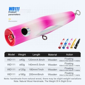 Leurre de pêche en mer Splash Water Wave Climb Fish Bait Float pour lancer à longue distance, pêche à la traîne, thon, GT, Bull Harbor Boat Popper - Product Image 2