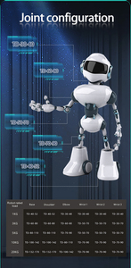 Đường Kính 40 mét Mini robotjoint Thiết bị truyền động hỗ trợ tích hợp với hộp số điều khiển và bộ mã hóa cho ngành công nghiệp hoặc Robot - Product Image 6