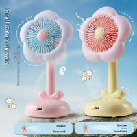 Nouveau ventilateur de bureau USB compact avec veilleuse, idéal pour étudiants, dortoirs et bureaux, mini ventilateur électrique, cadeau JL8866