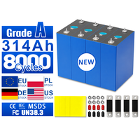 Paket Baterai LiFePO4 Grade-A EveMB31 314Ah 10000 Siklus Perakitan Stok EU Lot Terpadu Data QC DDP Grosir