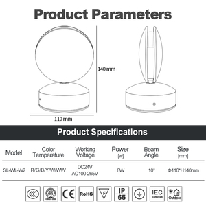 Faretto LED Moderno IP65 <span class=keywords><strong>per</strong></span> Davanzale, Illuminazione Interna ed Esterna con Fascio a 360 Gradi, Montaggio a Parete <span class=keywords><strong>per</strong></span> Hotel e Bar - Product Image 3