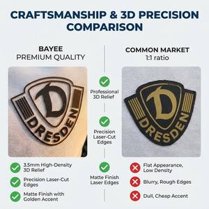 Écussons professionnels en silicone 3D gaufrés, étiquettes thermocollantes anti-déchirure, badges design à repasser pour vêtements et accessoires. - Product Image 2