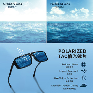 <b>Retro</b> Polarized <b>Sunglasses</b> For Men Rectangle Full Rim UV400 Outdoor Activities P1885 - Product Image 1