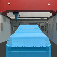 Prototipado Rápido con Mecanizado CNC de 5 Ejes para Piezas de Automóviles - Plástico, Metal y Espuma |   Corte por Electroerosión con Hilo |   Producción de Bajo Volumen