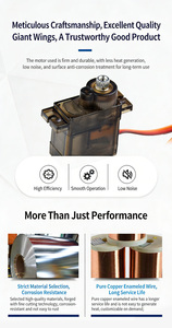 12g Mini Digital RC Servo with Full All-Aluminum <b>Gear</b> Set 20T Spline Output 250mm <b>Cable</b> for Helicopter Quadcopter Boat Model - Product Image 6