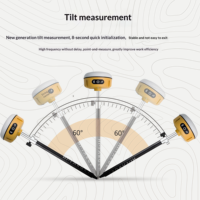 Récepteur GNSS RTK ICEGPS M10 avec mesure de fréquence complète et IMU de mesure d'inclinaison, contrôleur portable IP67, 4G/WiFi/Bluetooth