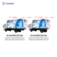 P4 mobil reklam kamyon dijital reklam videosu duvar panosu P5 P6 P8 P10 Led işaret tabelası Billboard ekran paneli