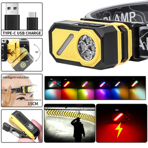 Cảm biến mini <span class=keywords><strong>LED</strong></span> RGB cao lumen Headlamp cap Clip với từ Type-C sạc đèn pha hiển thị kỹ thuật số ngoài trời cắm trại ánh sáng - Product Image 2