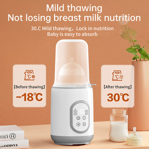 Esterilizador y Calentador de Biberones 2 en 1, Máquina Automática para Calentar y Esterilizar Biberones - Product Image 3