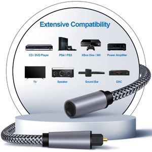 <span class=keywords><strong>สาย</strong></span>ต่อขยายสัญญาณเสียง Toslink ดิจิตอลไฟเบอร์สีเทาสาย<span class=keywords><strong>ต่อ</strong></span>ขยายสัญญาณเสียงสำหรับซาวด์บาร์/ทีวี/PS4/Xbox - Product Image 3