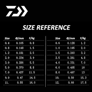 <span class=keywords><strong>DAIWA</strong></span>-línea de pesca de nailon, línea de pesca de 500m, superfuerte, de marca japonesa, cable principal de <span class=keywords><strong>monofilamento</strong></span> de 2lb-40LB - Product Image 2