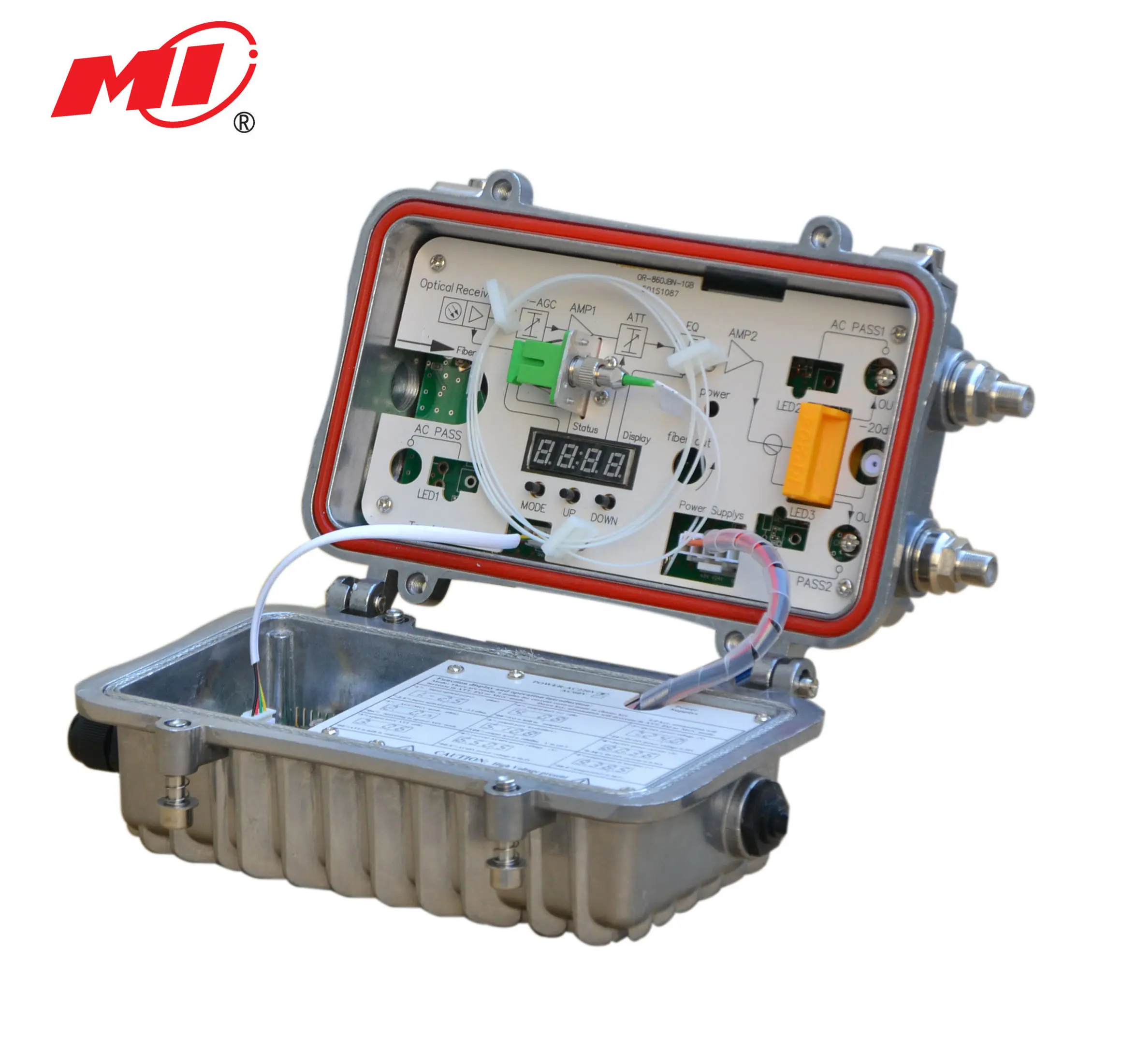 Outdoor CATV Optical Receiver with AGC/MGC function