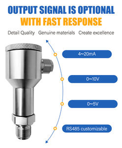 Transmissor de Pressão Diferencial FIMEET SS IP67 Faixa de 0.1Mpa~0Mpa 12~28V DC 0.2%FS Garantia de 3 Anos Certificado CE ISO - Product Image 5